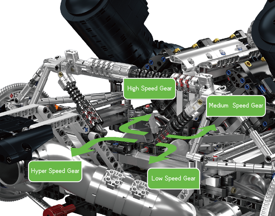 JZK V8 Hyper Engine